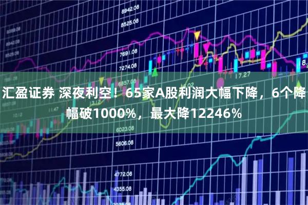 汇盈证券 深夜利空！65家A股利润大幅下降，6个降幅破1000%，最大降12246%