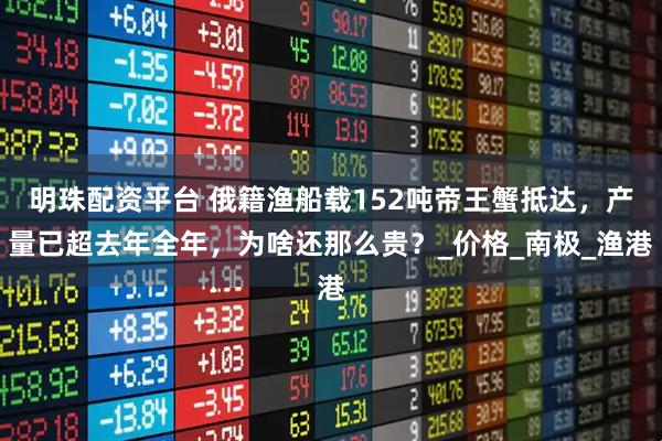 明珠配资平台 俄籍渔船载152吨帝王蟹抵达，产量已超去年全年，为啥还那么贵？_价格_南极_渔港