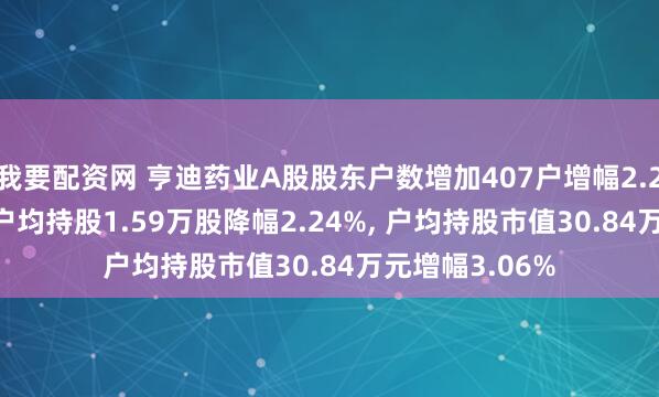 我要配资网 亨迪药业A股股东户数增加407户增幅2.29%, 流通A股户均持股1.59万股降幅2.24%, 户均持股市值30.84万元增幅3.06%